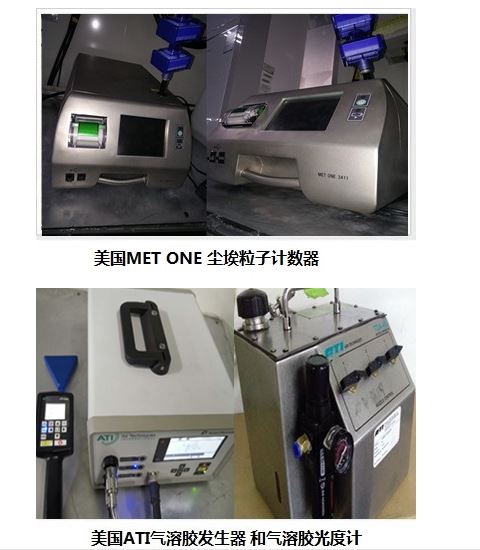 高效空氣過濾器DOP檢漏原理